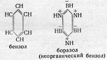 Структурные формулы бензола и боразола