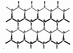 Структура высокомолекулярной модификации фосфора